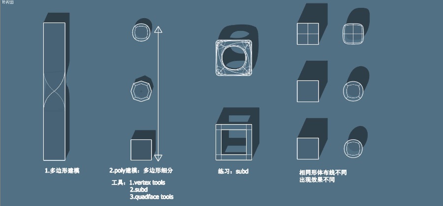 SketchUp草图大师创建T50（SU57）战机