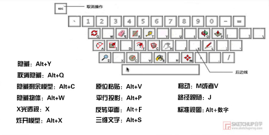 Sketchup草图大师快捷键设置 下载 Sketchup自学 Sketchup草图大师快捷键设置 下载 Sketchup自学