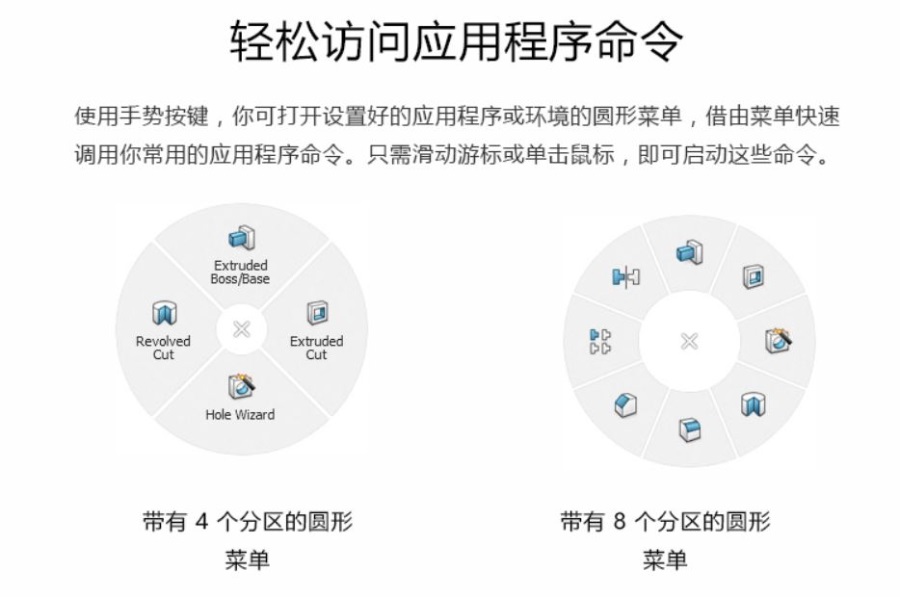 3Dconnexion CadMouse Wireless无线鼠标测评