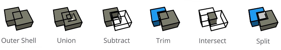 SketchUp for Schools清单：摇滚学年的八项新功能