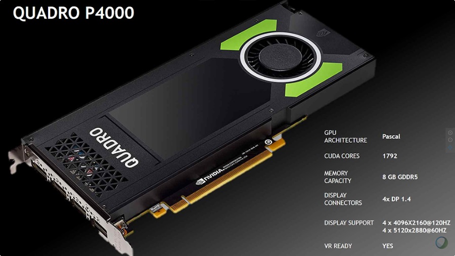 显卡Quadro P4000 [N卡] - SketchUp自学