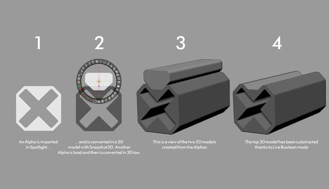 ZBrush 2019正式发布