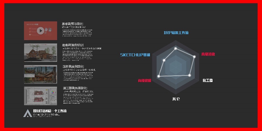 开讲啦!《24小时精通SketchUp》课程开始报名!