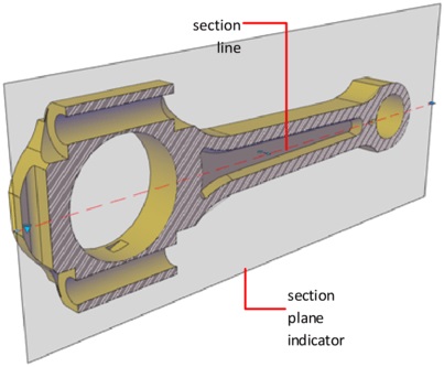 SketchUp的最佳渲染软件