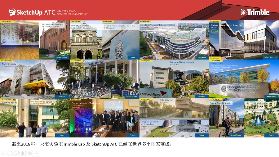 2019→2020，我的SketchUp