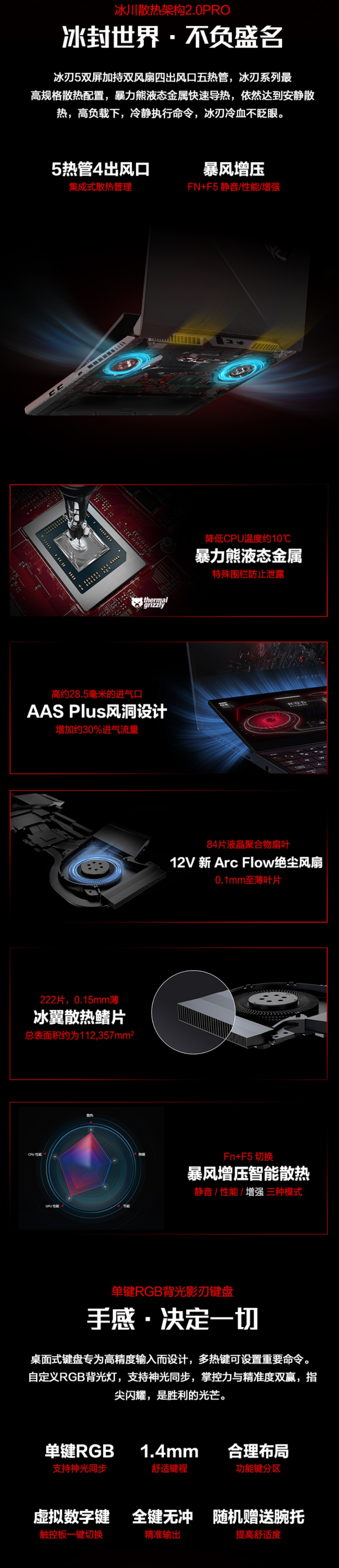 设计师做图一定买外星人笔记本吗？ROG，冰刃5 双屏 GX551它不香吗？