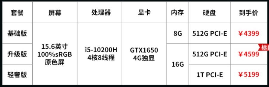 4000元预算，SketchUp超高性价比（工作/学习）笔记本电脑推荐！