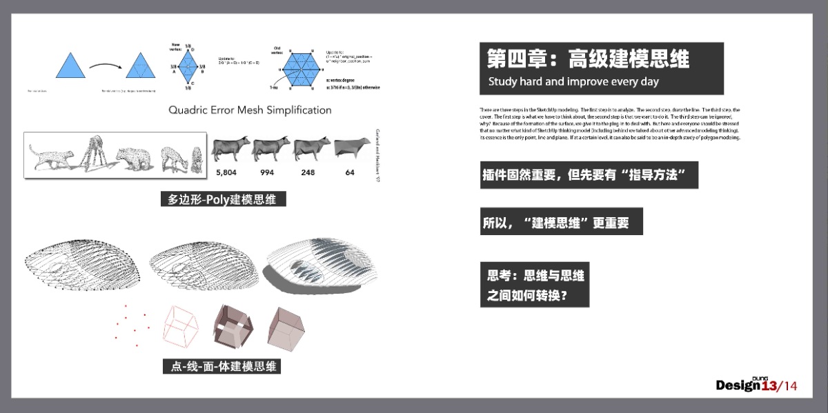 《SketchUp少校·建模传奇2024》一个课学好SU（享受5年更新|5年回放|5年答疑|5年会员）