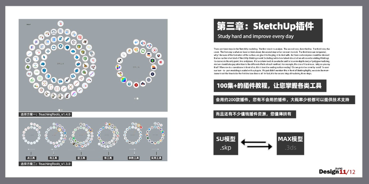 《SketchUp少校·建模传奇2024》一个课学好SU（享受5年更新|5年回放|5年答疑|5年会员）