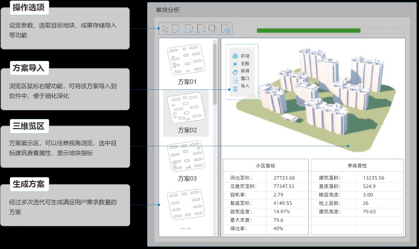 AICP
