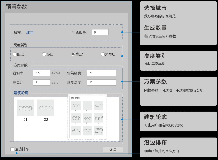 AICP