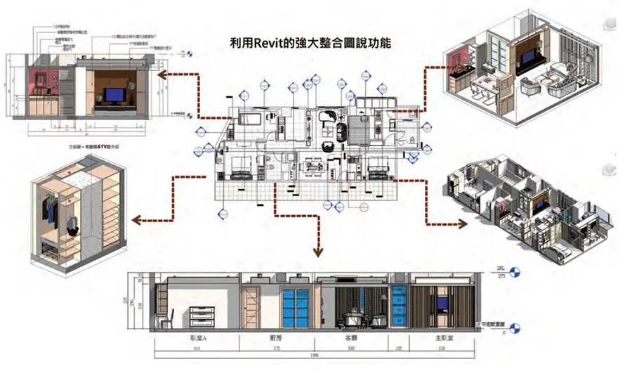 天宫DFC2.0发布